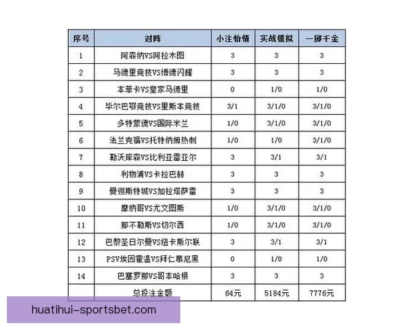 全面解析体育竞猜趋势与策略：如何提高投注精准度与赢率