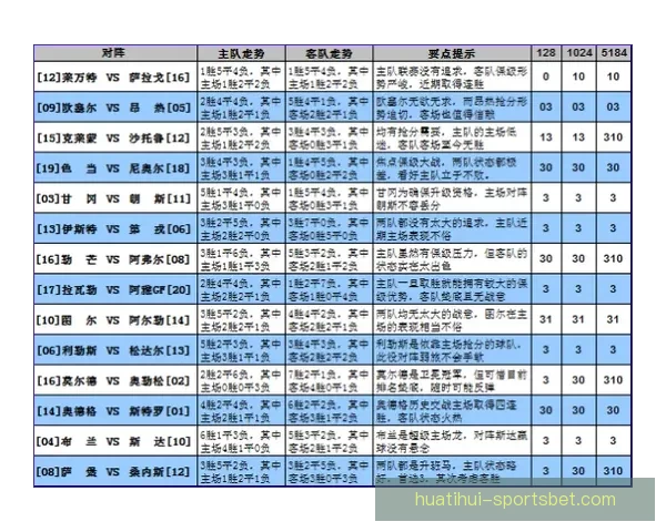 精准解析足球赛事走势助你提升竞猜投注命中率指南