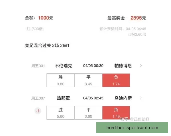 权威足球竞猜官网实时比分分析与专家预测推荐