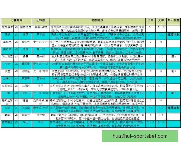 世界杯竞猜游戏全新玩法规则详解与参与技巧指南 世界杯竞猜游戏全新玩法规则详解与参与技巧指南